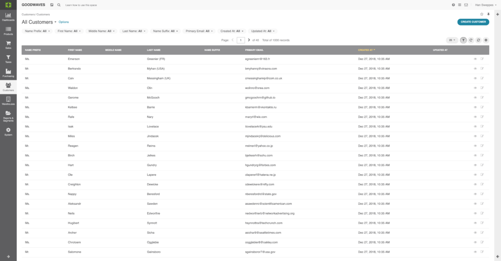 Customer Grid screenshot in Marello