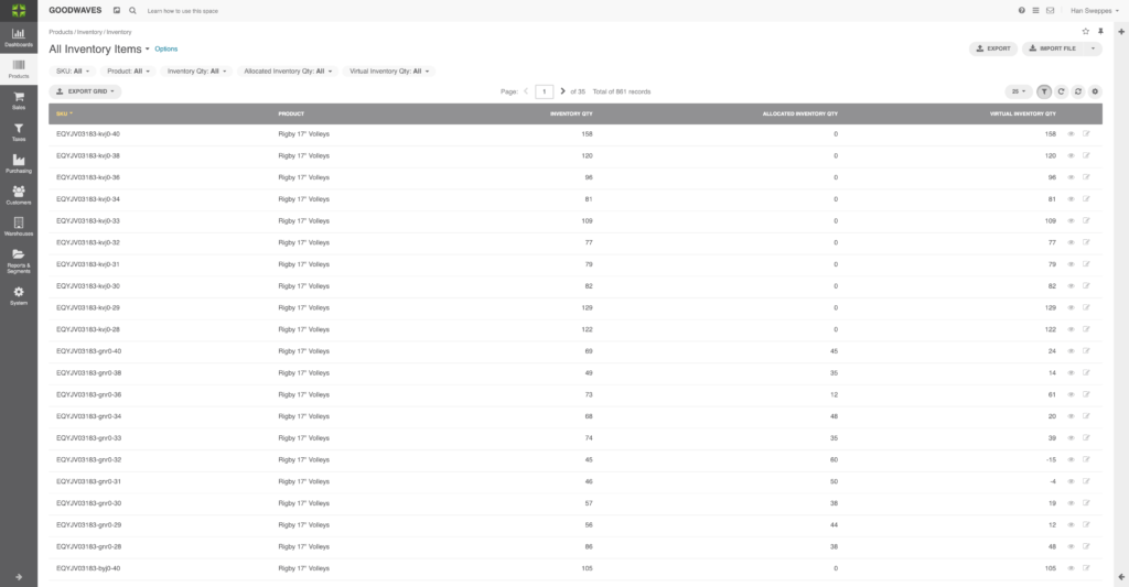 Screenshot of the inventory grid in Marello