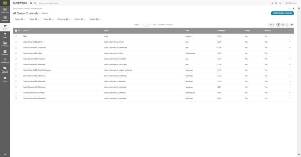 Screenshot of the sales channel grid in Marello