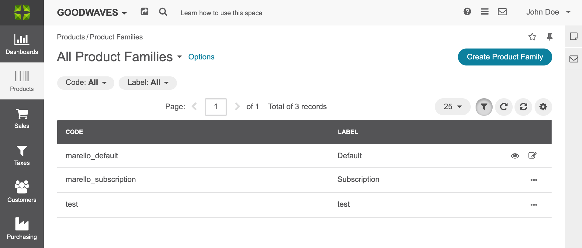 Product Families – Marello Knowledge Base
